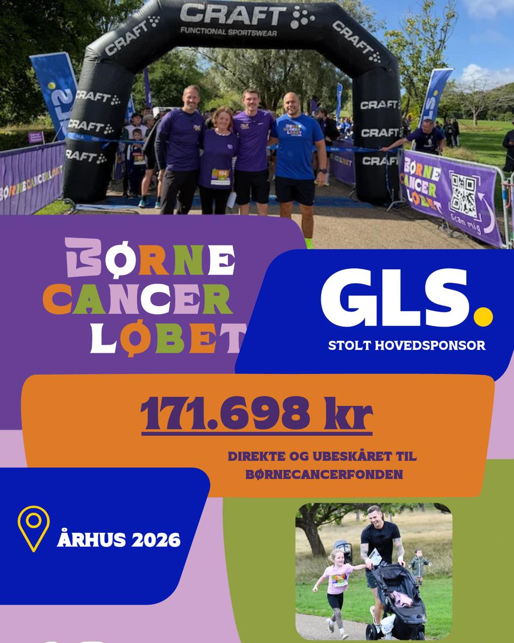 Opslag fra FundRacers på Instagram